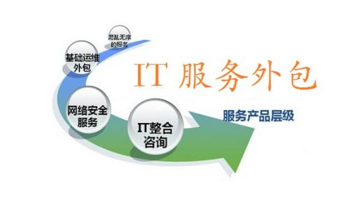 IT外包服務(wù)在工作當中的存在是個怎樣的角色？